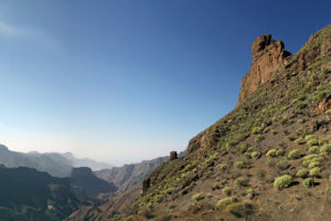 Mission Trip To Gran Canaria and Madrid, Spain